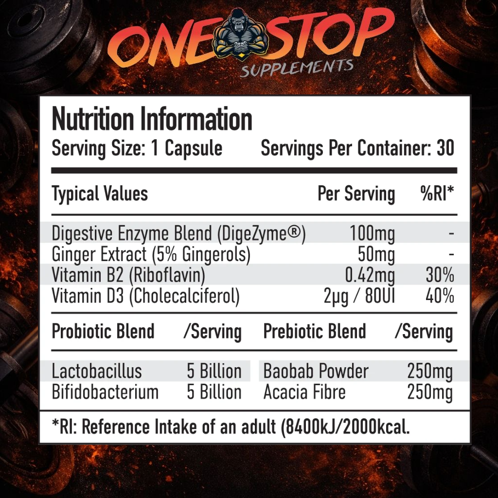 PER4M ADVANCED GUT HEALTH (PROBIOTICS AND PREBIOTICS) 30 servings