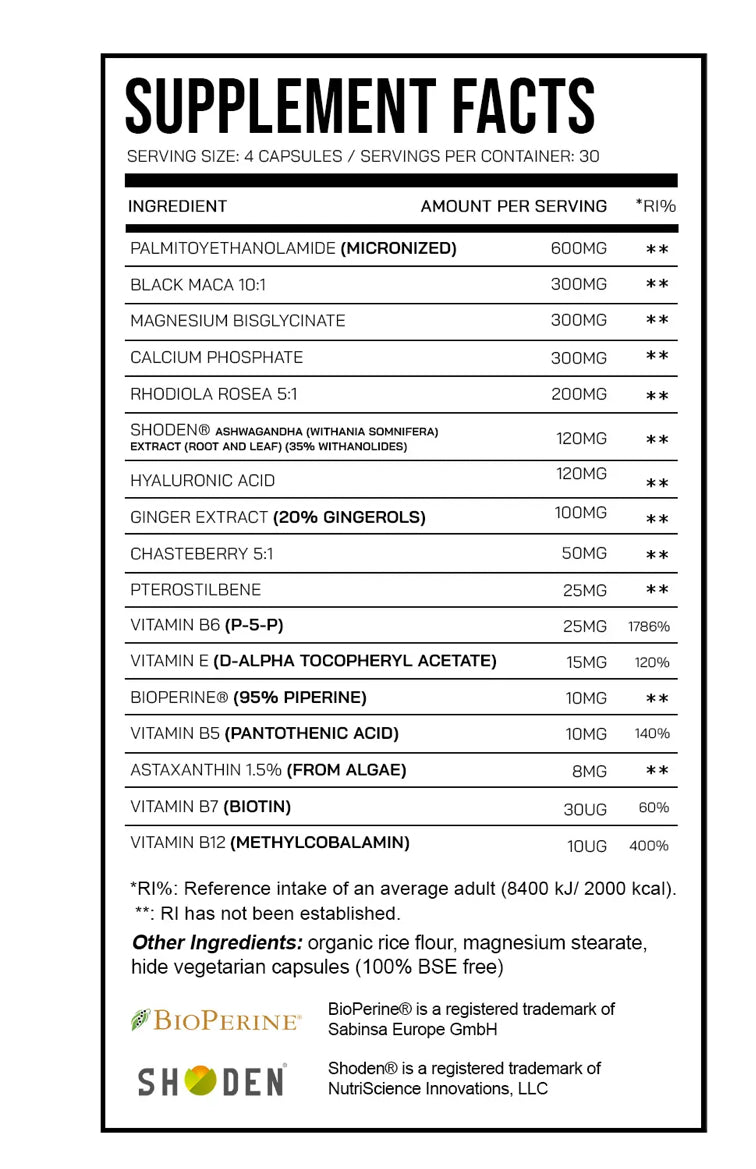 DNA Bitch please female health support