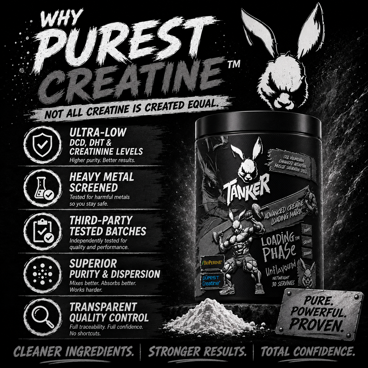 TANKER LABS LOADING PHASE CREATINE