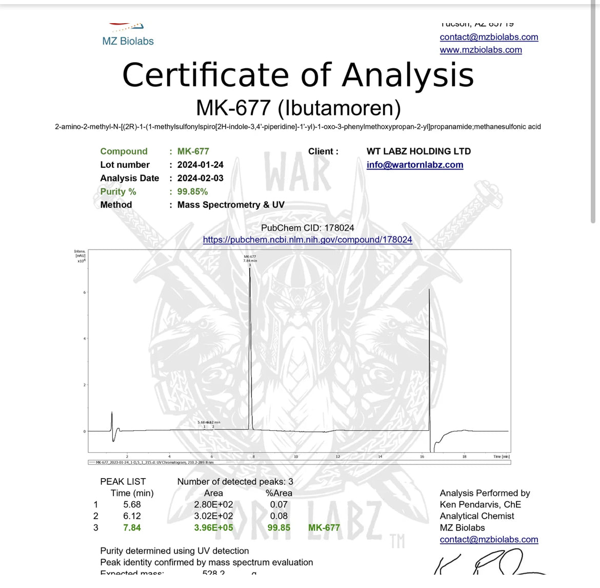 Wartorn labs mk677 x2 bottles