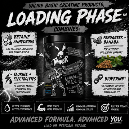 TANKER LABS LOADING PHASE CREATINE