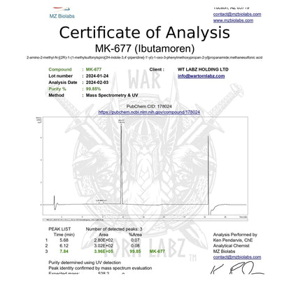 Wartorn labz quantum stack