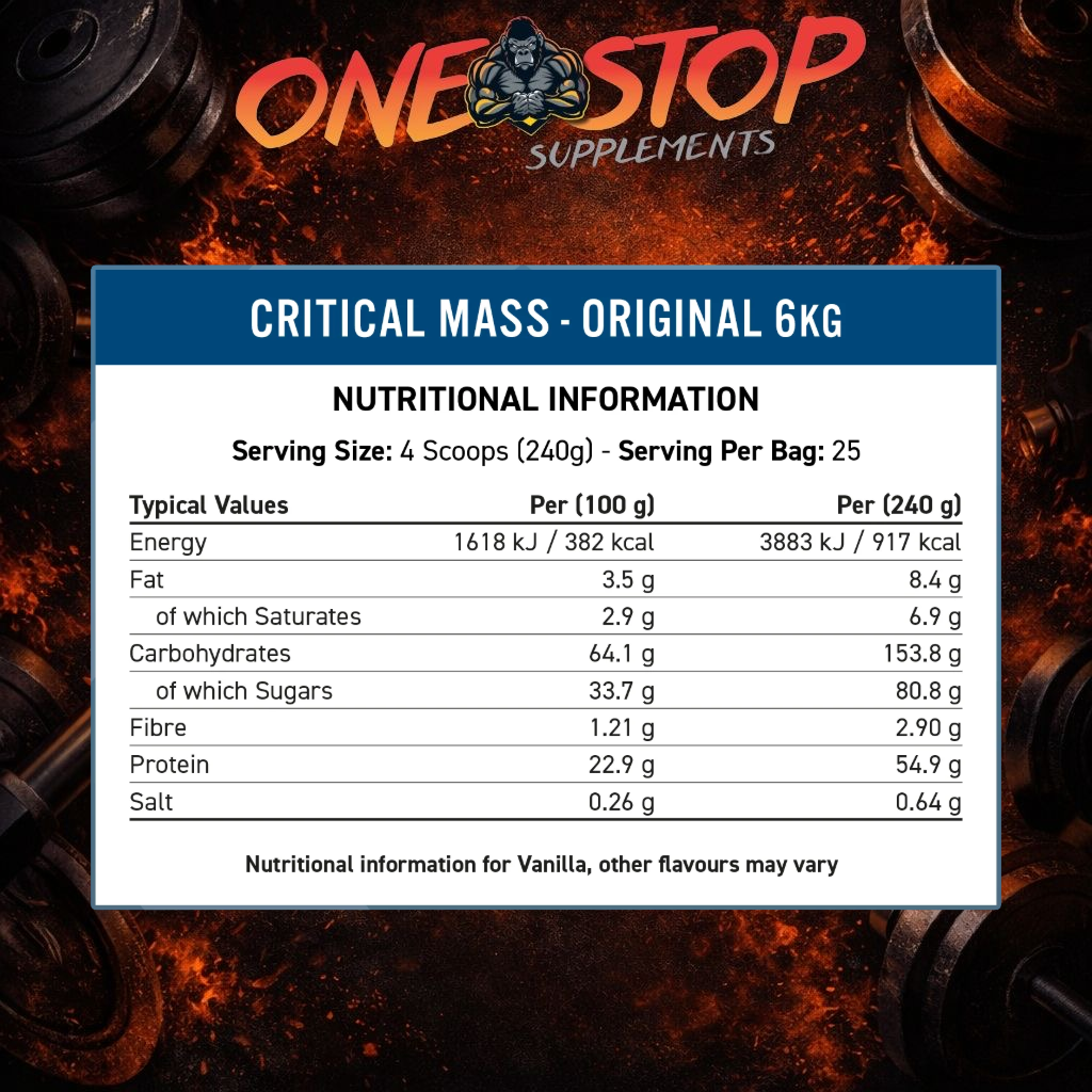 Applied Nutrition Critical Mass Original 6kg High Calorie Gainer