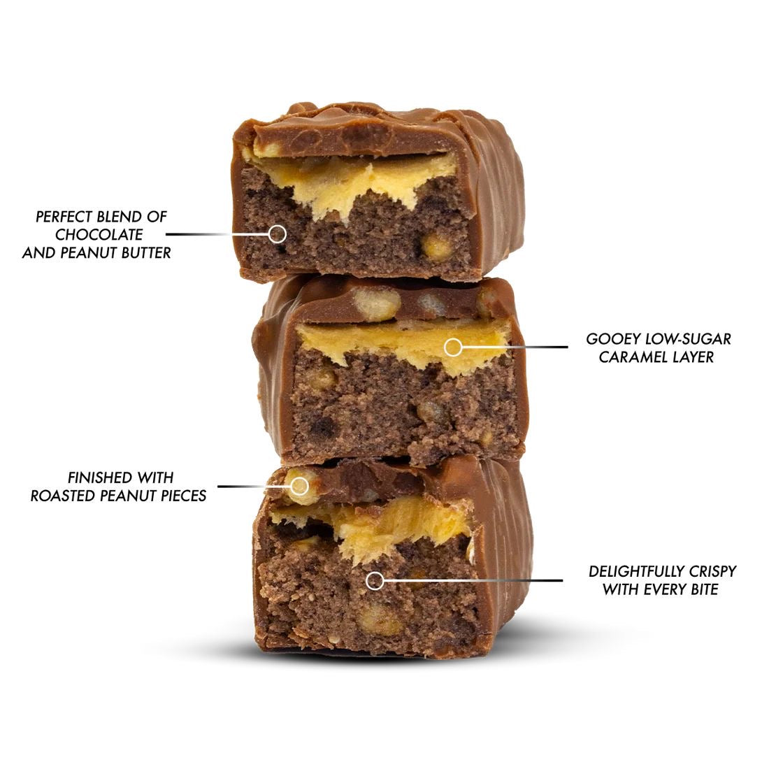 PER4M PROTEIN BAR (SINGLE BAR) 20G PROTEIN