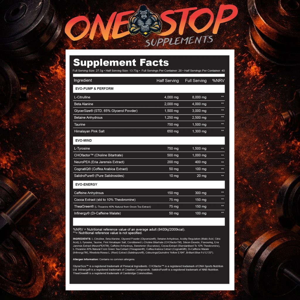 EVOCORE CORE PRE - Pre-Workout All-In-One (20/40 Servings)