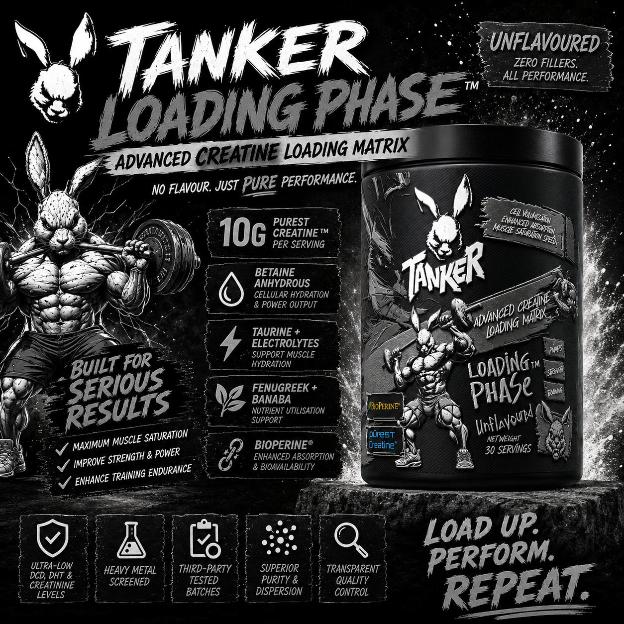 TANKER LABS LOADING PHASE CREATINE
