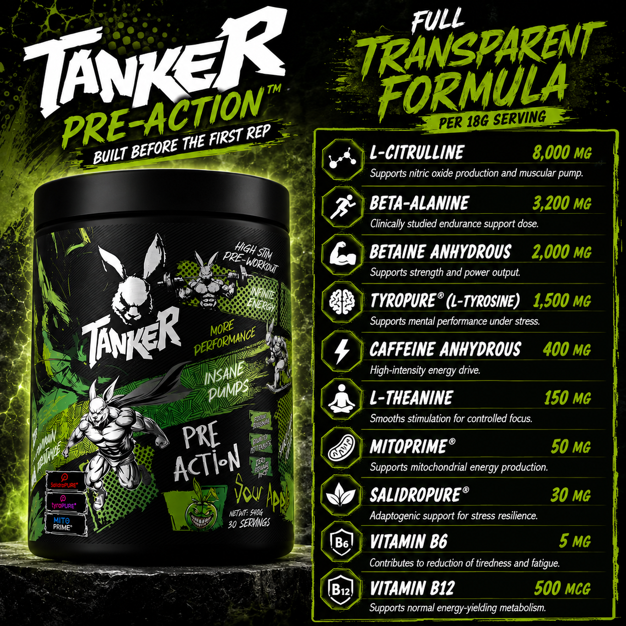 TANKER LABS PRE-ACTION™ High-Stim Pre Workout
High-Performance Pre-Workout System
