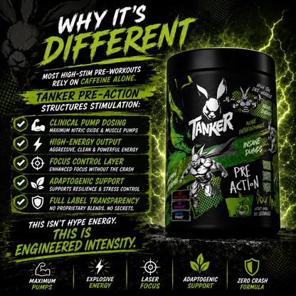 TANKER LABS PRE-ACTION™ High-Stim Pre Workout
High-Performance Pre-Workout System