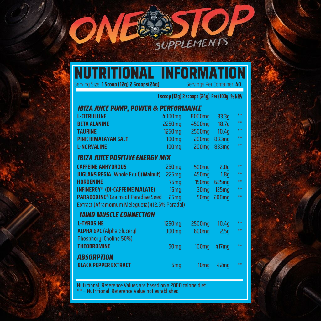 GORILLA ALPHA IBIZA JUICE PRE WORKOUT (40 Servings)