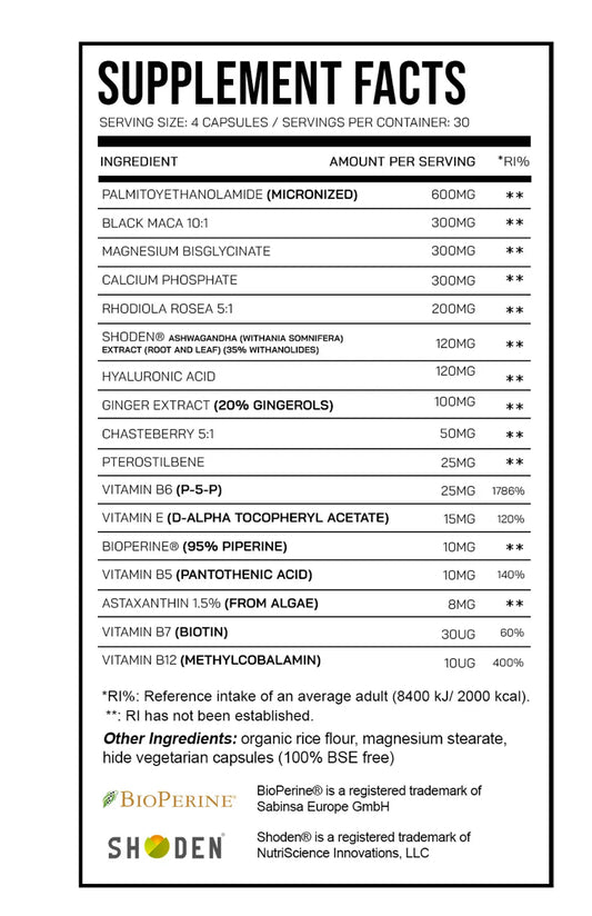 DNA Bitch please female health support