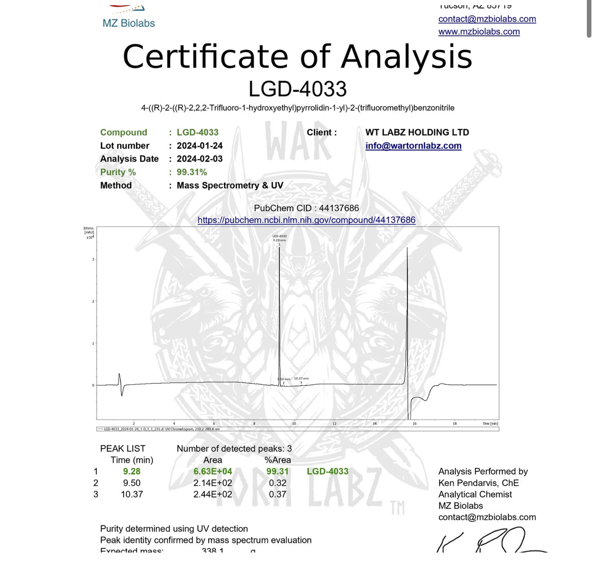 Wartorn labz quantum stack