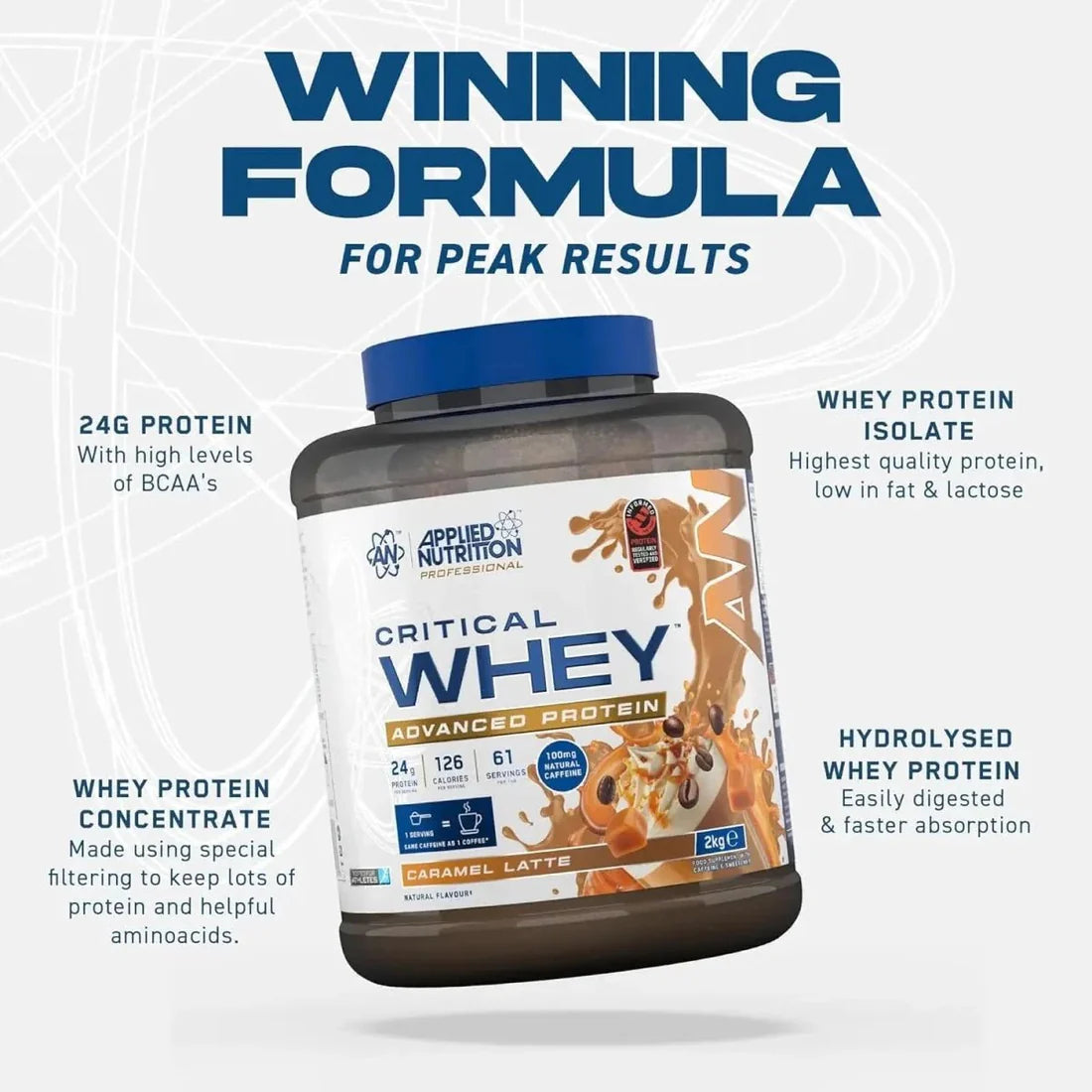 Applied nutrition advanced critical whey protein 2KG