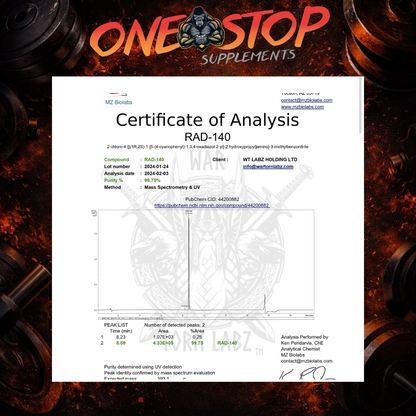 Wartorn labz RAD140 (TESTOLONE)