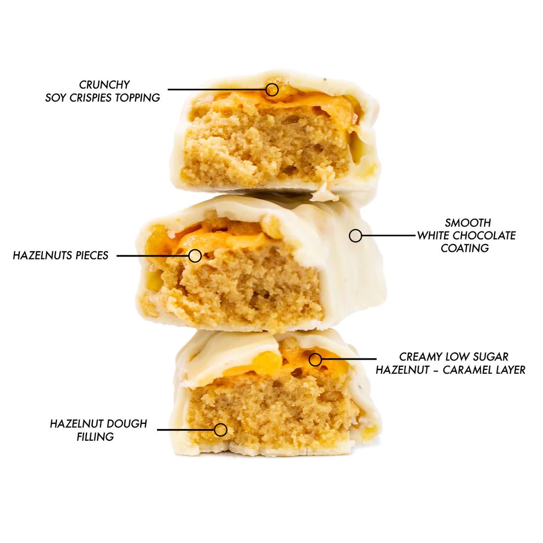PER4M PROTEIN BAR (SINGLE BAR) 20G PROTEIN