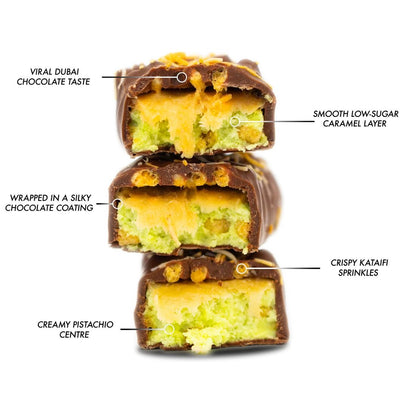 PER4M PROTEIN BAR (SINGLE BAR) 20G PROTEIN