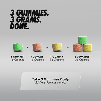 PER4M CREATINE GUMMIES 25 SERVINGS 75 GUMMIES