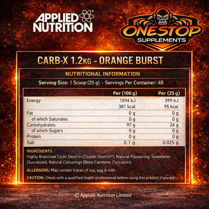 APPLIED NUTRITION CARB X 1.2KG