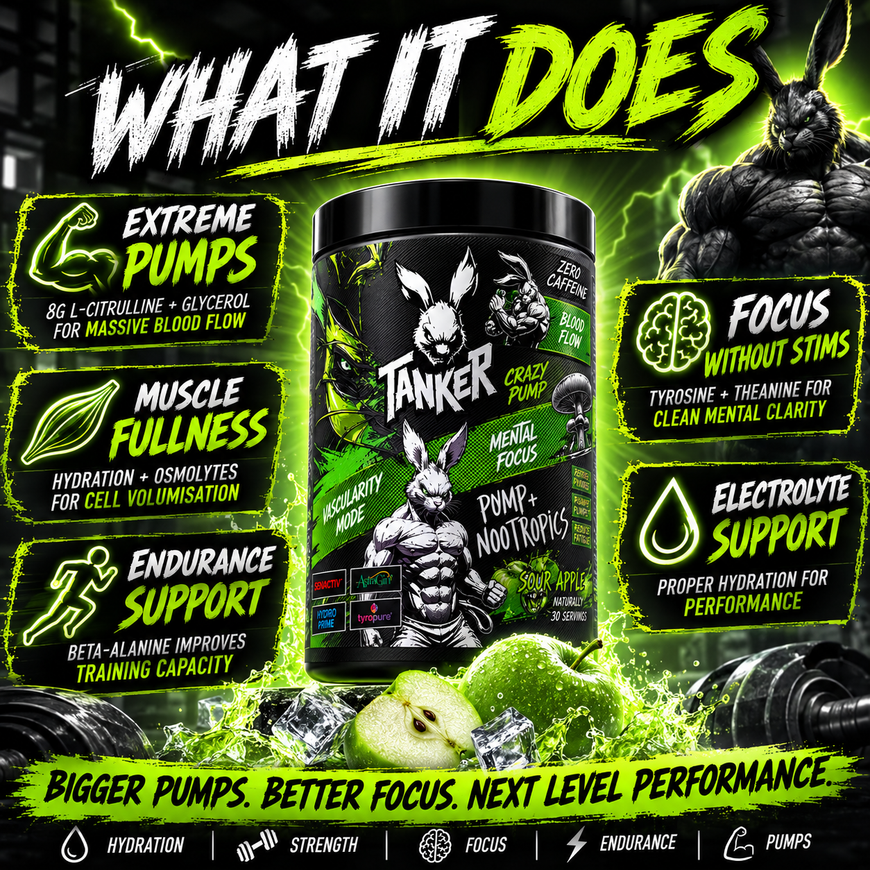 TANKER LABS PUMP ACTION™ – Stim-Free Pump Formula
Maximum Pumps. Zero Stimulants. Pure Blood Flow.
