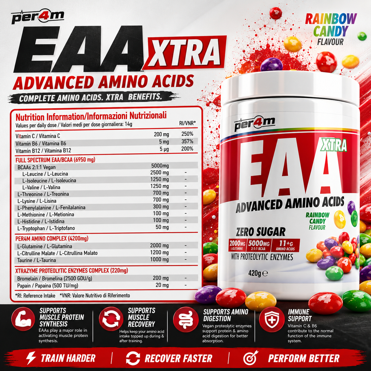 PER4M EAA XTRA ADVANCED AMINO ACID