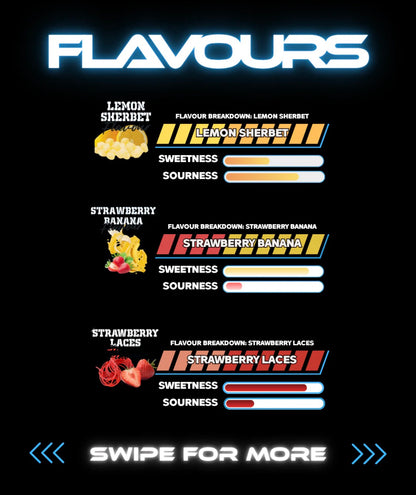 Gas Mark 10 No Games 330g Pump