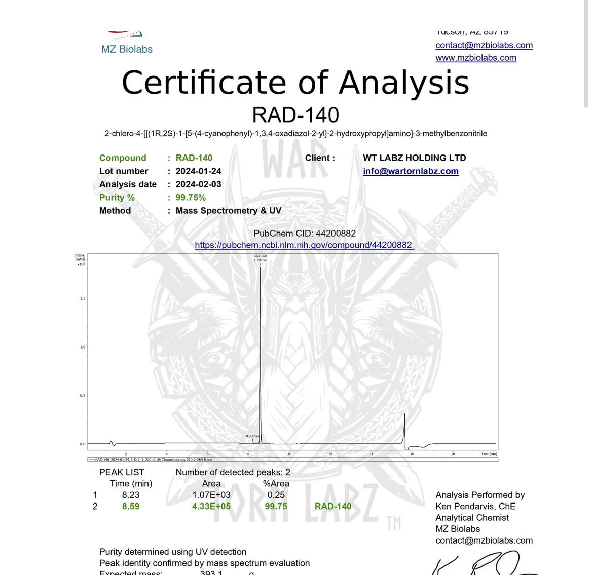 Wartorn labz RAD140 (TESTOLONE)