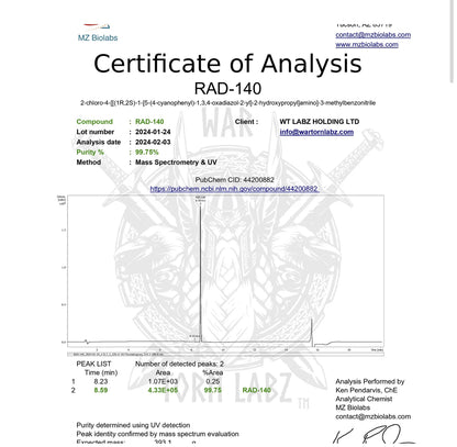 Wartorn labz RAD140 (TESTOLONE)