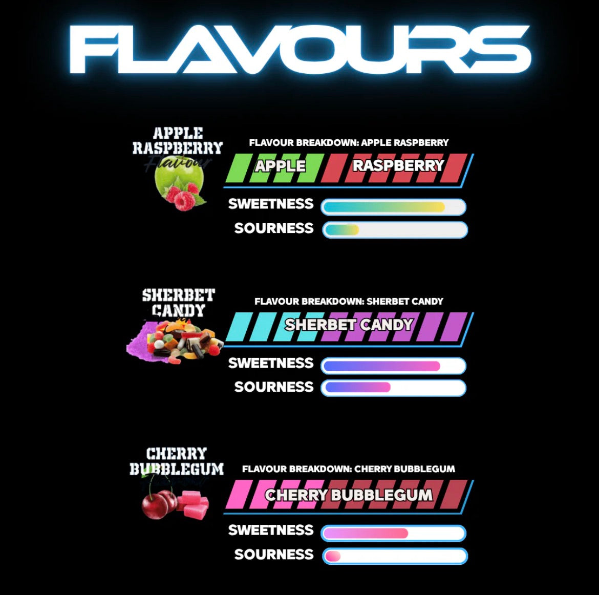 Gas Mark 10 No Games 330g Pump