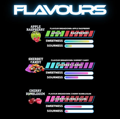 Gas Mark 10 No Games 330g Pump