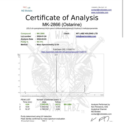 Wartorn labz mk2866+mk677
