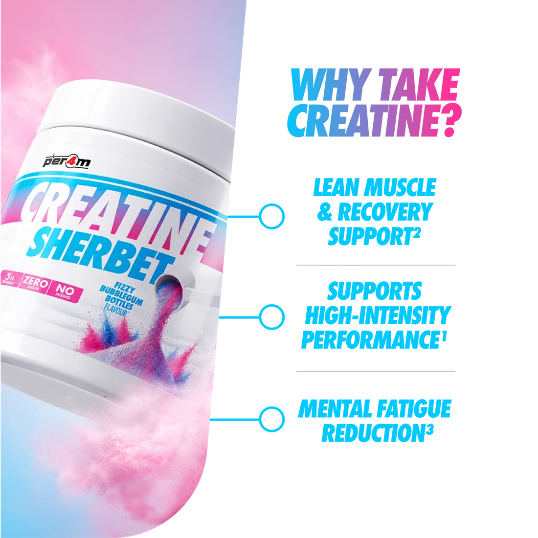 PER4M CREATINE SHERBET 310G
